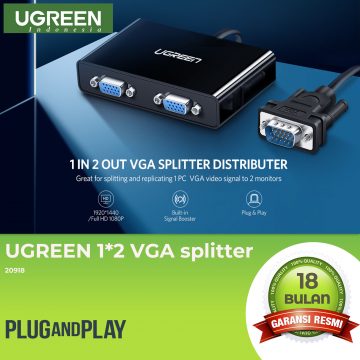 UGREEN 1 In 2 Out VGA Splitter