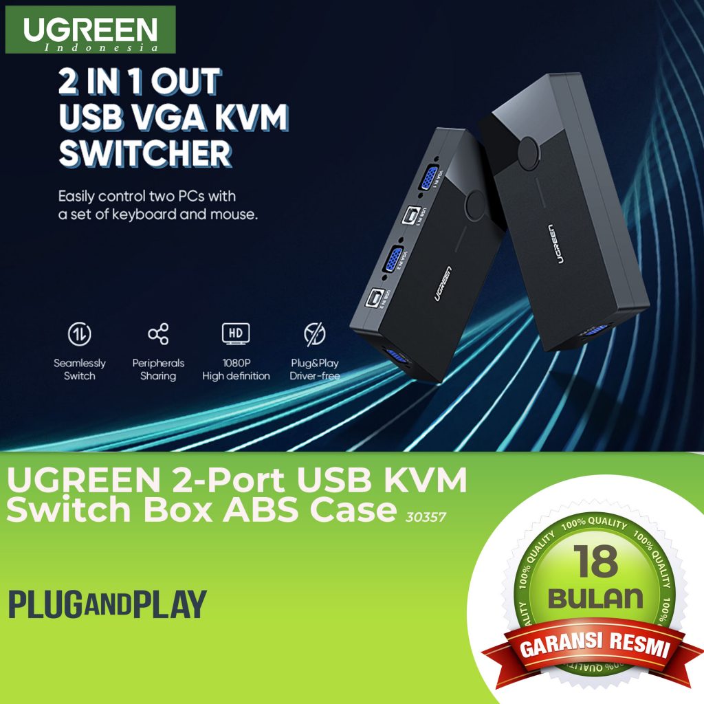 UGREEN 2Port USB KVM Switch Box ABS Case UGREEN Indonesia Official