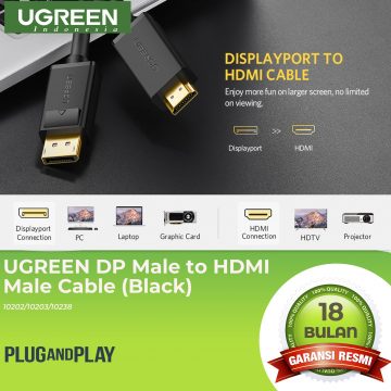UGREEN Display Port Male to HDMI Male Cable (Black)