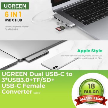 UGREEN Dual USB-C to 3USB3.0+TFSD+ USB-C Female Converter