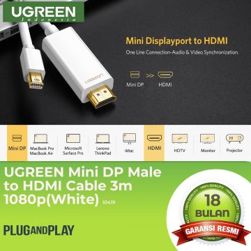 UGREEN Mini Display Port Male to HDMI Cable 3m 1080p (White)