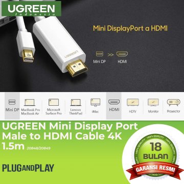 UGREEN Mini Display Port Male to HDMI Cable 4K 1.5m