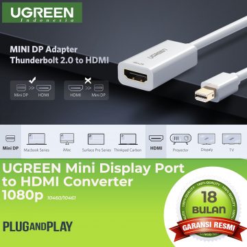 UGREEN Mini Display Port to HDMI Converter 1080p