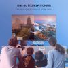UGREEN HDMI 2*1 KVM Switcher